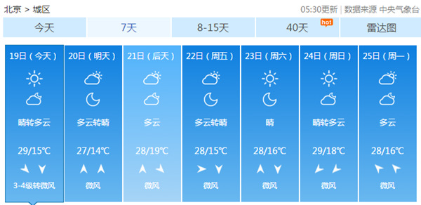 ǱL(fng)(li){(ln)촵 õ